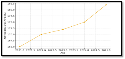 Gráfico, Gráfico de líneas

El contenido generado por IA puede ser incorrecto.