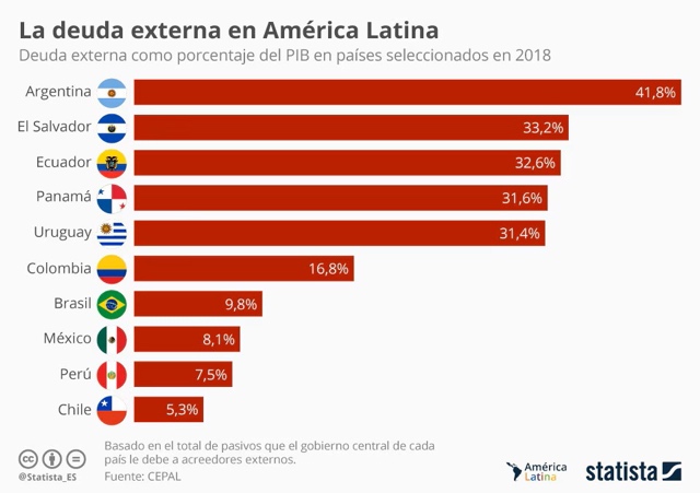 Gráfico, Gráfico de barras

El contenido generado por IA puede ser incorrecto.