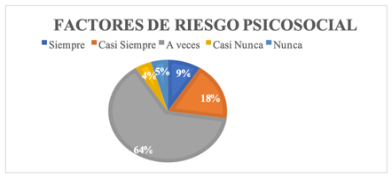 Gráfico, Gráfico circular

El contenido generado por IA puede ser incorrecto.