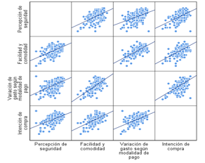 Tabla

El contenido generado por IA puede ser incorrecto.