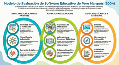 Diagrama

El contenido generado por IA puede ser incorrecto.