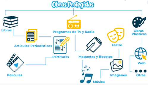 Logotipo, nombre de la empresa

El contenido generado por IA puede ser incorrecto.