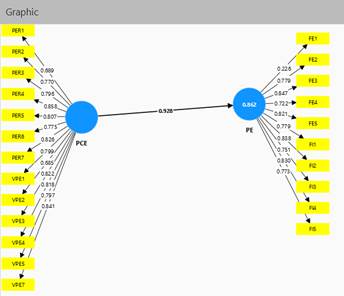 Diagrama, Esquemático

El contenido generado por IA puede ser incorrecto.