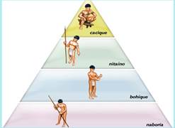Diagrama

El contenido generado por IA puede ser incorrecto.