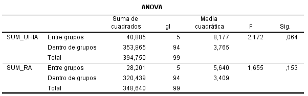 Tabla

El contenido generado por IA puede ser incorrecto.
