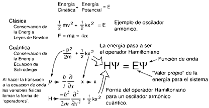 Diagrama

Descripción generada automáticamente