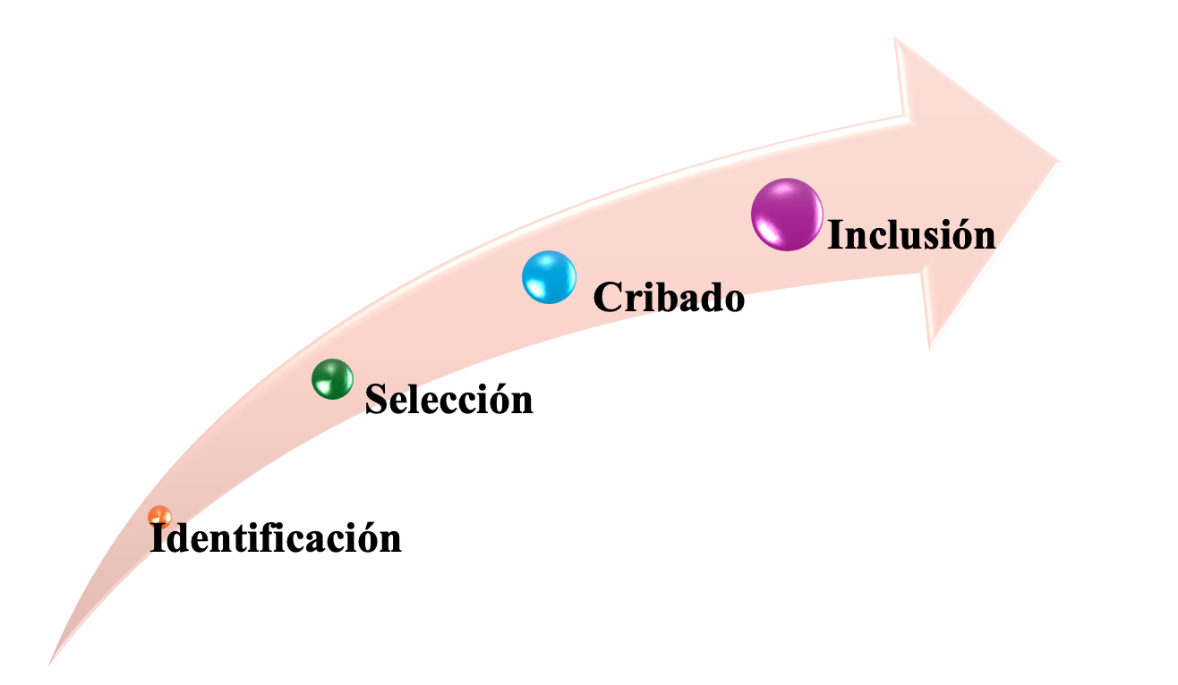 Diagrama
El contenido generado por IA puede ser incorrecto.