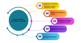 Diagrama
El contenido generado por IA puede ser incorrecto.