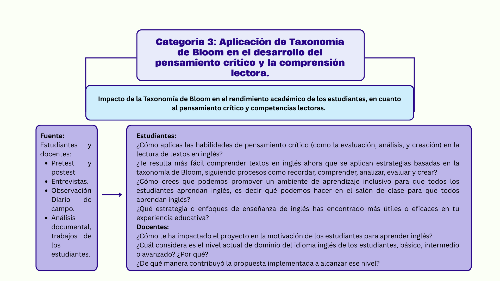 Interfaz de usuario gráfica, Texto, Aplicación
El contenido generado por IA puede ser incorrecto.