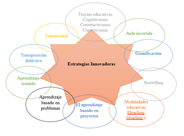 Diagrama

Descripción generada automáticamente