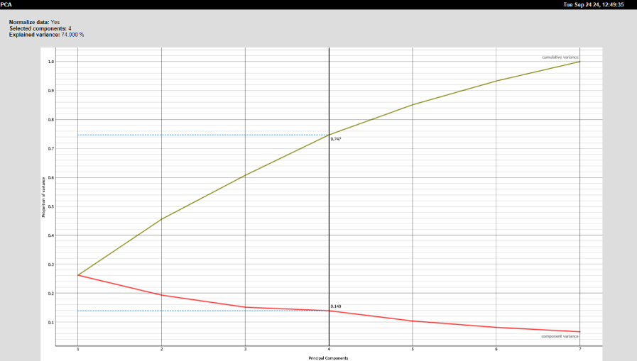 Gráfico, Gráfico de líneas

El contenido generado por IA puede ser incorrecto.