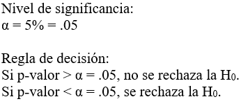 Texto

El contenido generado por IA puede ser incorrecto.