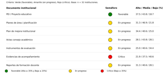 Interfaz de usuario gráfica, Texto

El contenido generado por IA puede ser incorrecto.