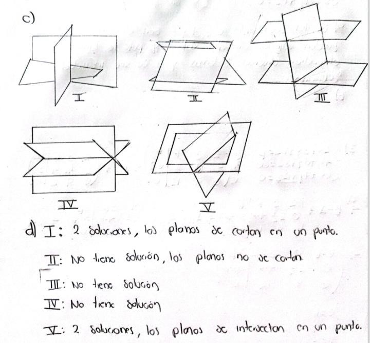 Imagen que contiene Diagrama

El contenido generado por IA puede ser incorrecto.