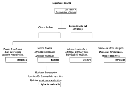 Escala de tiempo

Descripción generada automáticamente