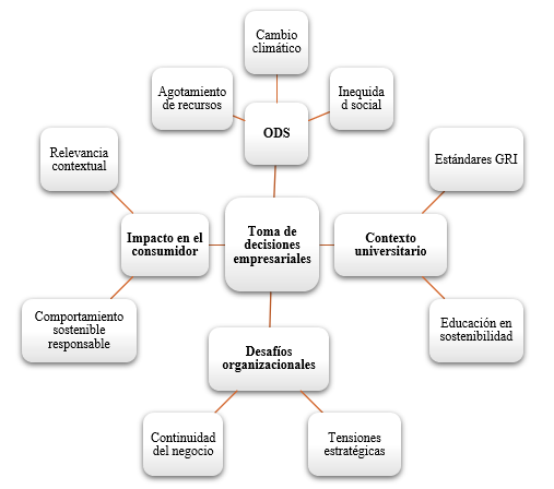 Diagrama

Descripción generada automáticamente