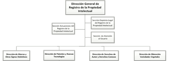 Diagrama

Descripción generada automáticamente