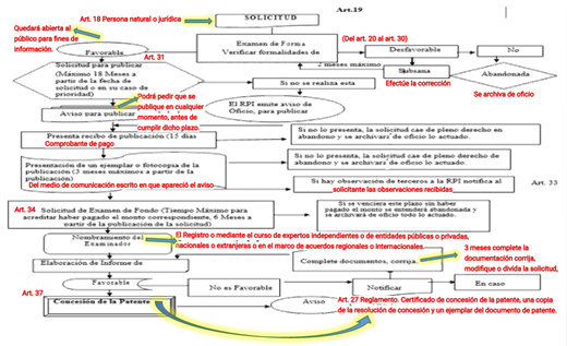 Diagrama, Aplicación

El contenido generado por IA puede ser incorrecto.