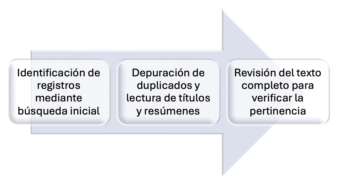 Texto
El contenido generado por IA puede ser incorrecto.