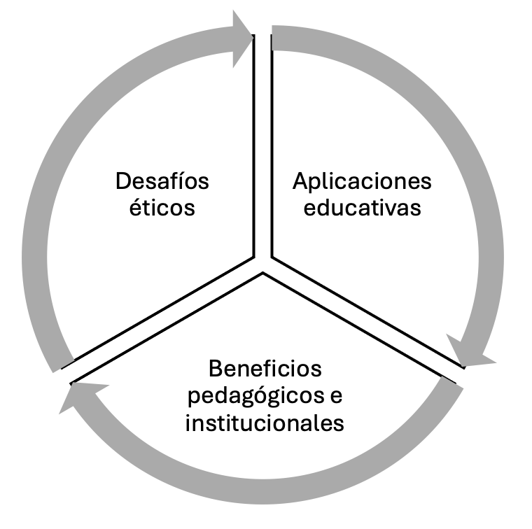 Diagrama
El contenido generado por IA puede ser incorrecto.