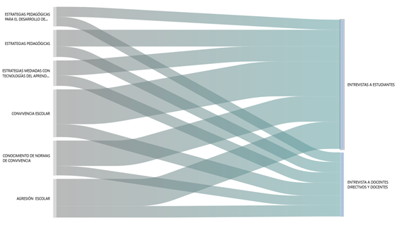 Patrón de fondo
El contenido generado por IA puede ser incorrecto.