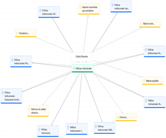 Diagrama

El contenido generado por IA puede ser incorrecto.