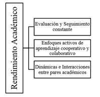 Diagrama, Esquemático

El contenido generado por IA puede ser incorrecto.