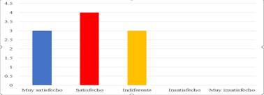 Interfaz de usuario gráfica, Aplicación, Tabla, Excel

El contenido generado por IA puede ser incorrecto.
