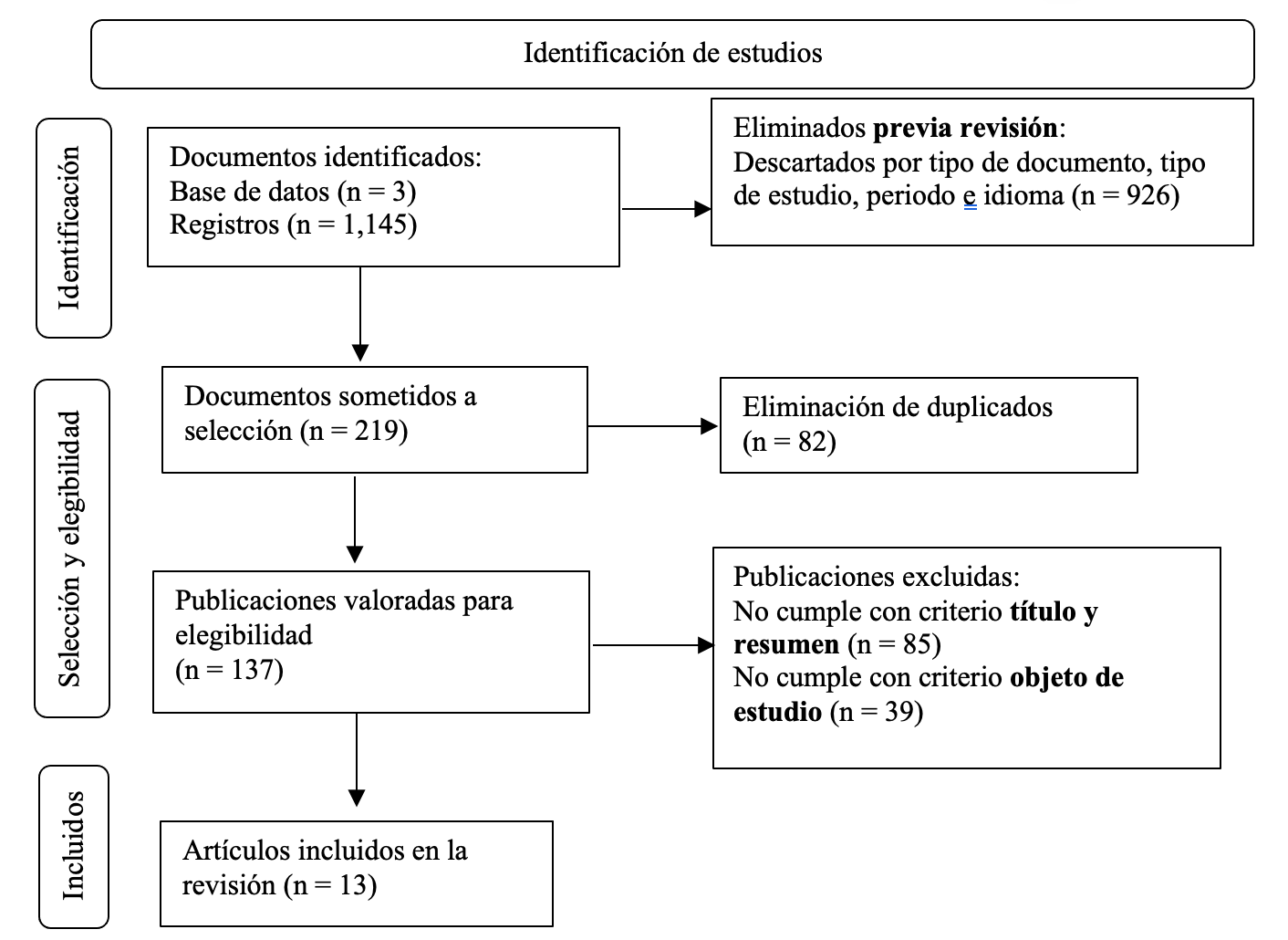 Diagrama
El contenido generado por IA puede ser incorrecto.