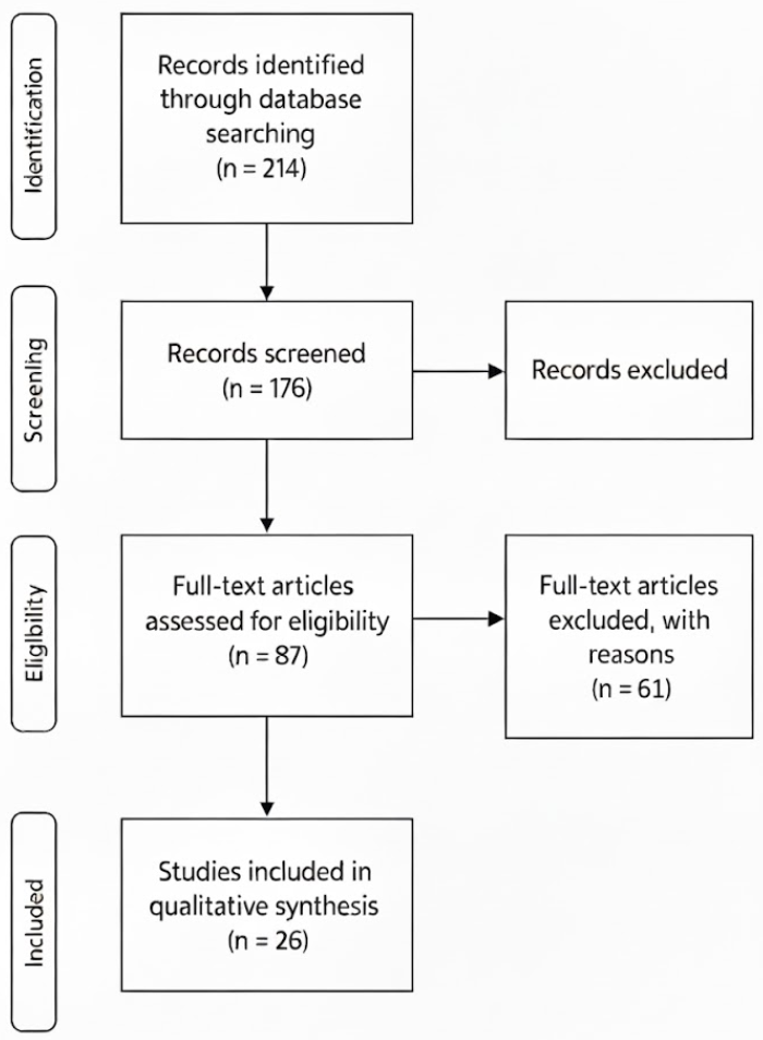 Diagrama
El contenido generado por IA puede ser incorrecto.