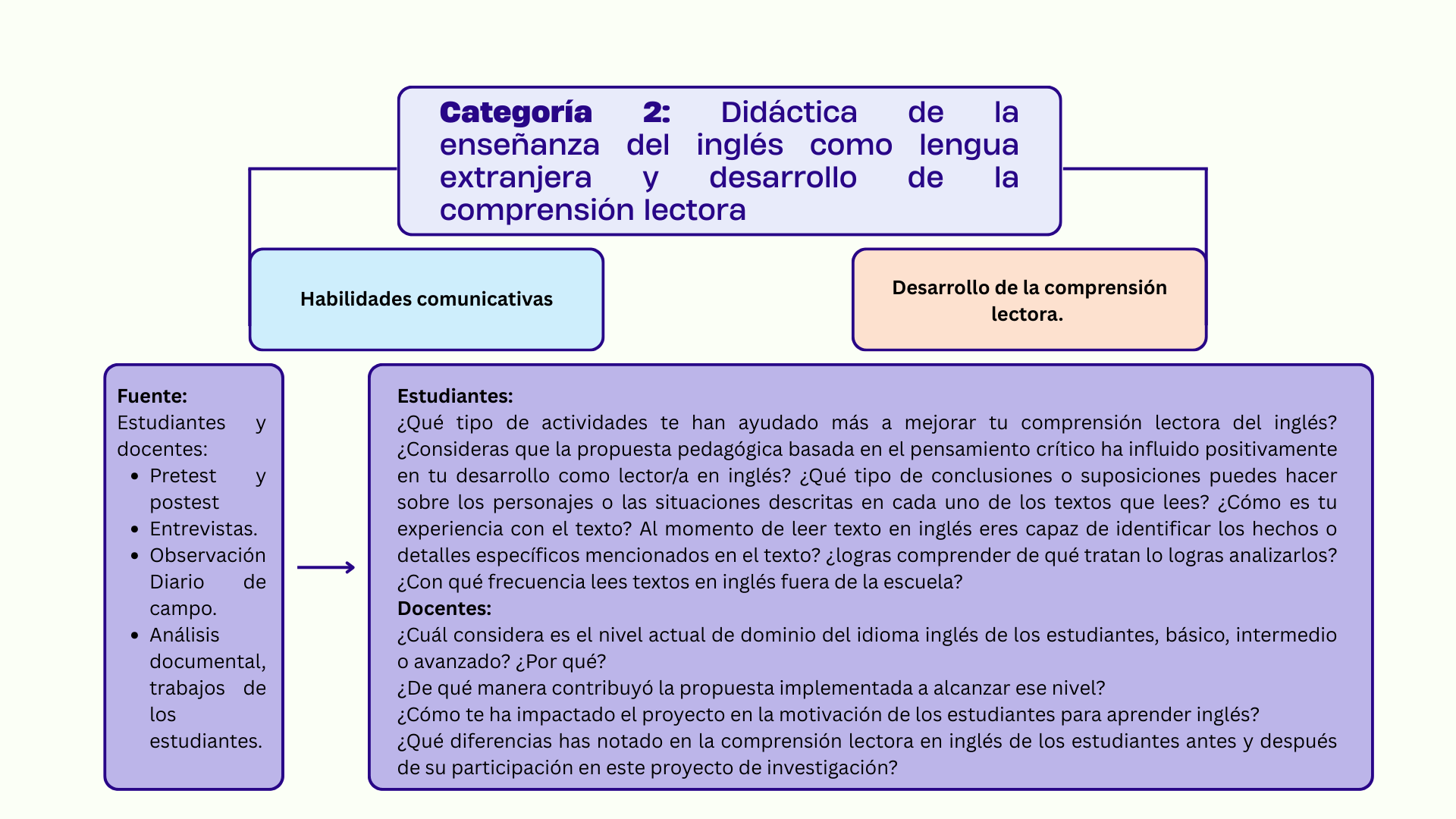 Texto
El contenido generado por IA puede ser incorrecto.