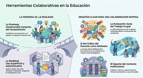 Diagrama

El contenido generado por IA puede ser incorrecto.