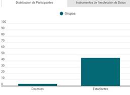 Imagen que contiene Gráfico

Descripción generada automáticamente