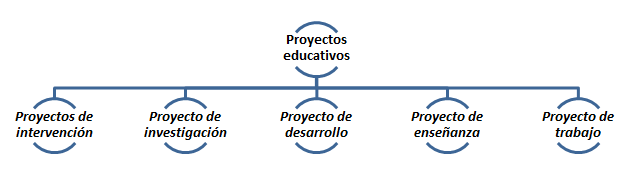 Escala de tiempo

El contenido generado por IA puede ser incorrecto.