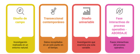 A group of rectangular objects with text

AI-generated content may be incorrect.